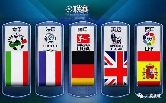 手转化为令